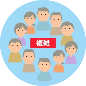 権利関係の複雑化