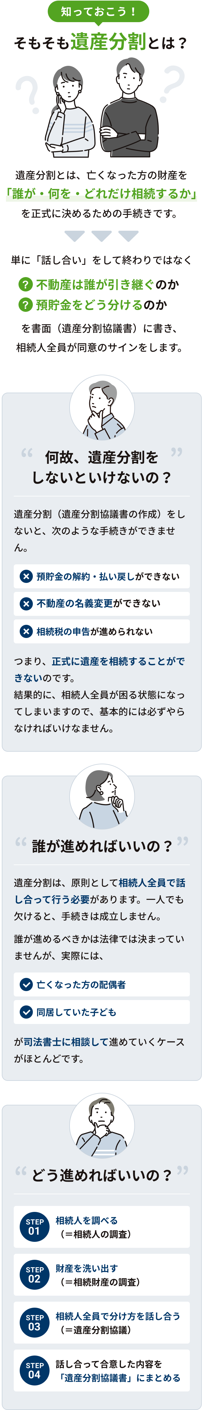 そもそも遺産分割とは？