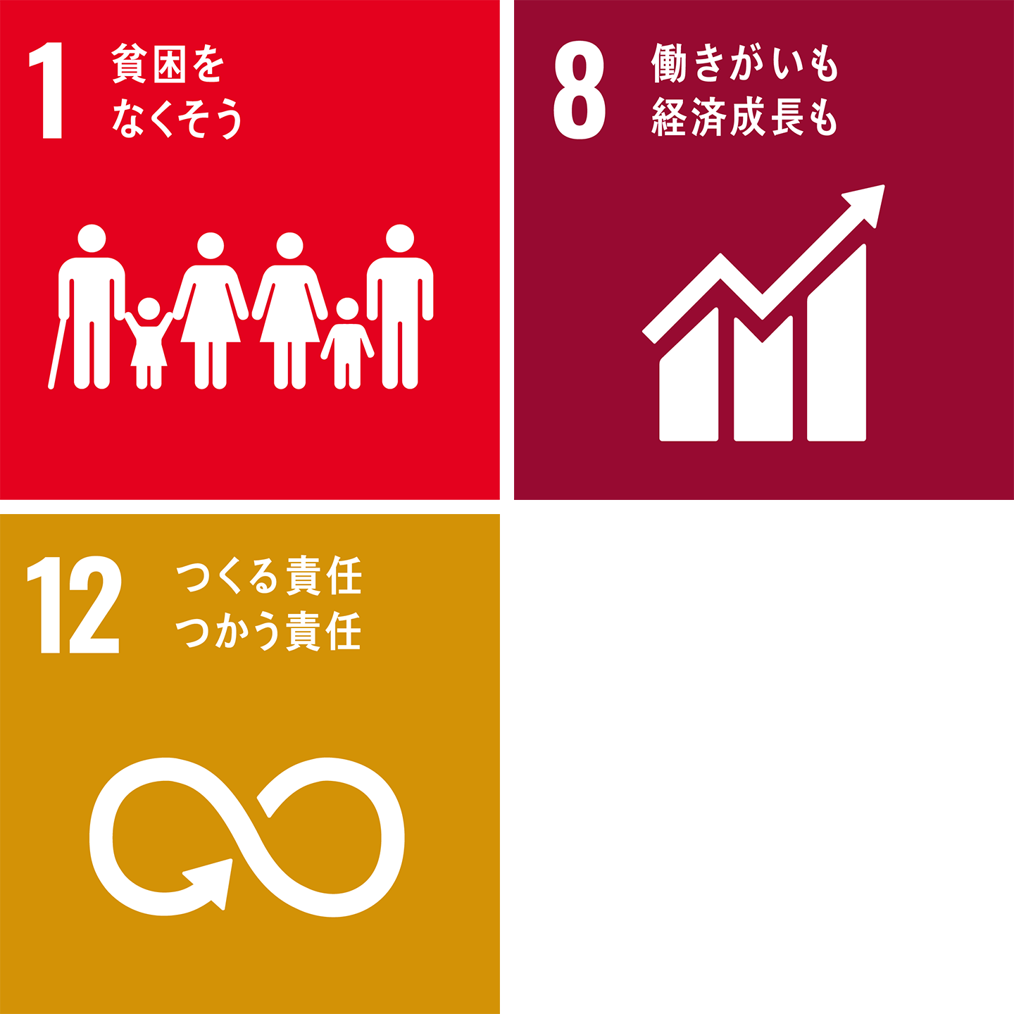 SDGsの取り組み6/1.貧困をなくそう、8.働きがいも経済成長も、12.つくる責任つかう責任